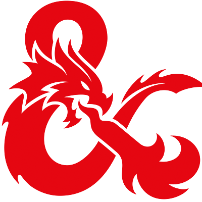 Timeline: Editions of Dungeons & Dragons