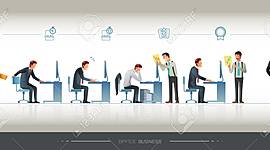 Timeline: evolucion del trabajo