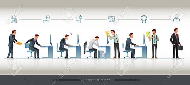 evolucion del trabajo