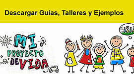 Timeline: RECONOCIENDO MIS COMPETENCIAS