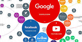 SE POPULARIZO INTERNET