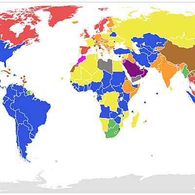 Timeline: Formas de gobierno