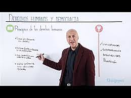 Formación Cívica y Ética: Derechos humanos y democracia