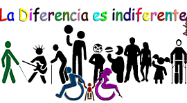 Timeline: EDUCACIÓN INCLUSIVA