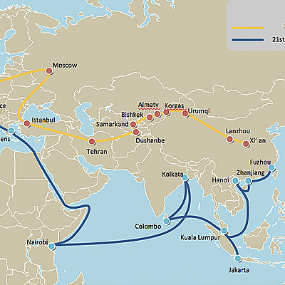 Timeline: Linea del tiempo La ruta de la seda