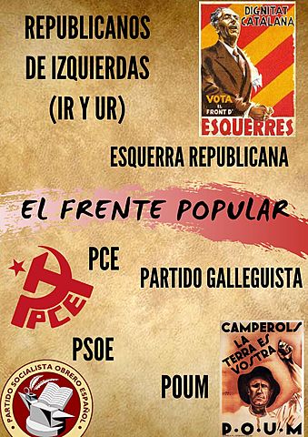 Formación del Frente Popular