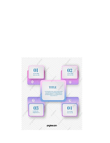 Geometria Progresiva