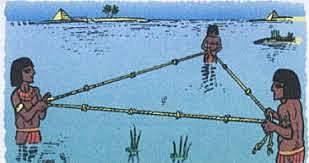 Calidad en civilizaciones antiguas