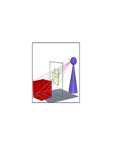 Geometria Proyectiva