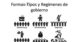 Timeline: FORMAS DE GOBIERNO