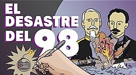 Timeline: España: de la Crisis del 98 a la Guerra Civil