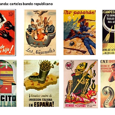 Timeline: España: de la Crisis del 98 a la Guerra Civil