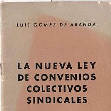 Creación de la ley de Convenios Colectivos