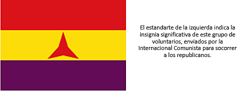 Las Brigadas Internacionales abandonan la Península