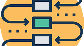 Timeline: Evolución de las Organizaciones por David Montoya