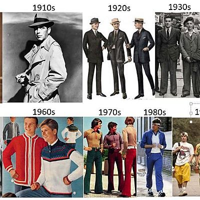 Timeline: Menswear 1920-1960s