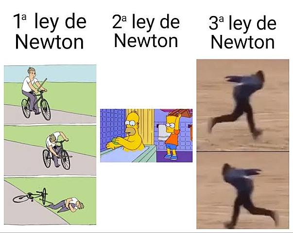 Leyes de Newton