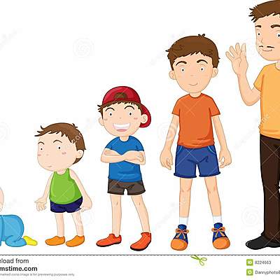 Timeline: L'eix cronològic de la meva vida