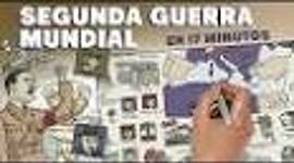 Timeline: Ardatz kronologikoa II M.G