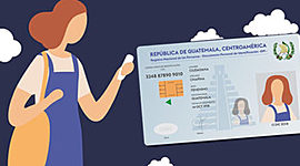 Timeline: Participación Política de la Mujer en Guatemala