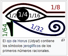 FRACCIONES UNITARIAS