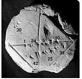 Matematica Babilonica