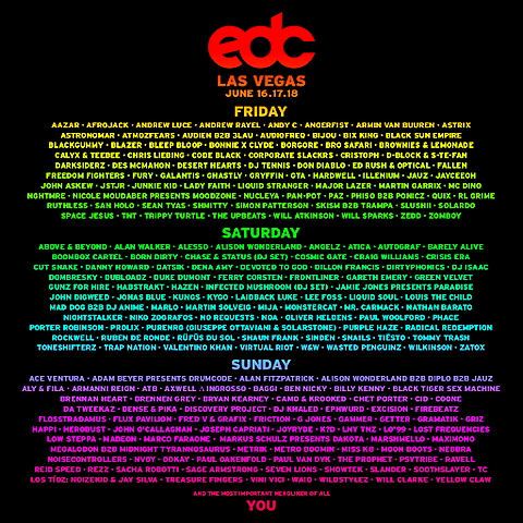 EDC 2017