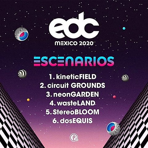 EDC 2020-21