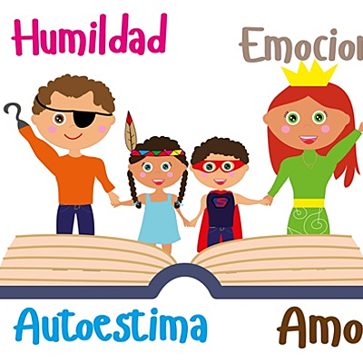 Timeline: Ana Cristina Jiménez Rocha+Linea del tiempo+Ética y valores+Unidad 1