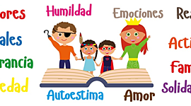 Timeline: Ana Cristina Jiménez Rocha+Linea del tiempo+Ética y valores+Unidad 1