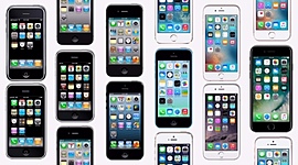 Timeline: Evolution of !Phone