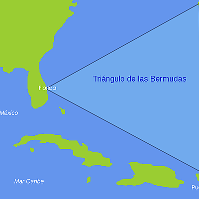 Timeline: Proyecto de Ingles: "El triángulo de las Bermudas"