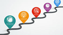 Timeline: Rivera_Morales_Timeline