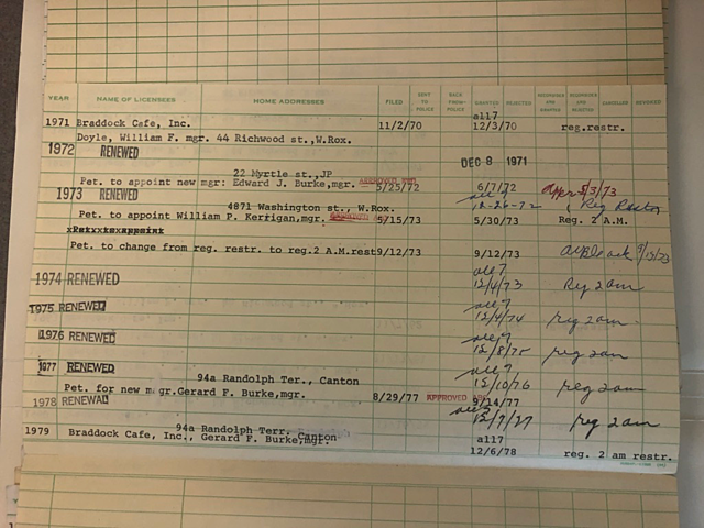 Eddie Burke takes over Doyle's in 1972