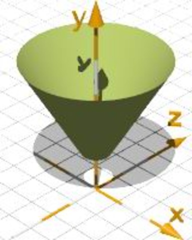 Review (Disk and Shell)