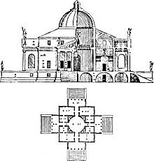 Villa Capra (Palladio)