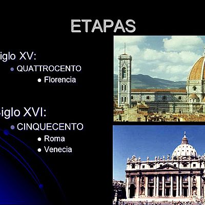 Timeline: ARDATZ KRONOLOGIKOA