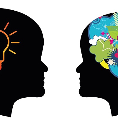 Timeline: escuelas de la psicología y sus enfoques en la creatividad