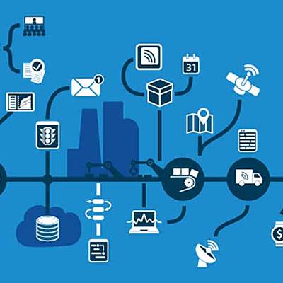 Timeline: Internet Services
