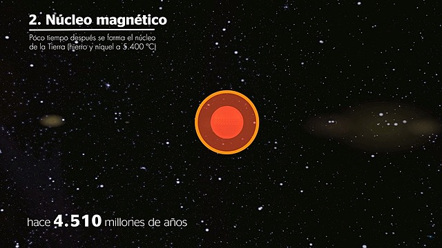 2-. Núcleo Magnetico
