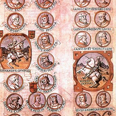 Timeline: Reyes de Navarra