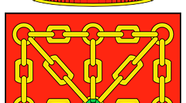 Timeline: Reyes de la Historia de Navarra