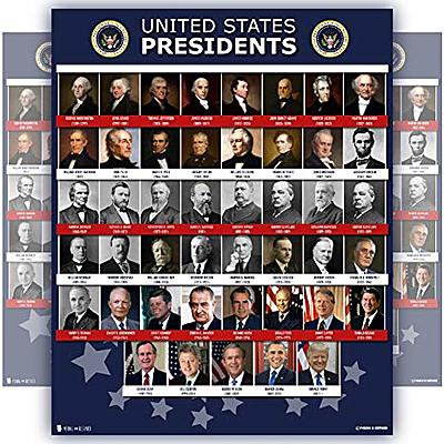 Timeline: Past Presidents
