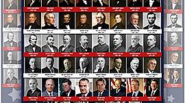 Timeline: Past Presidents