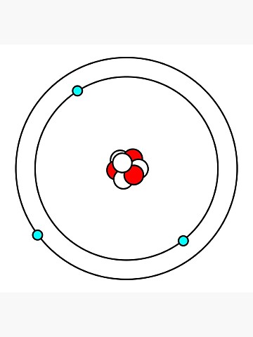 MODEL ATÒMIC BOHR