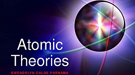 Timeline: Atomic Theory Timeline