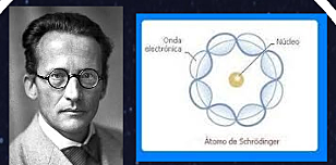 Schrödinger