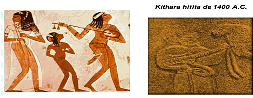 Nace la kettarah un instrumento musical con cuerda.A.C