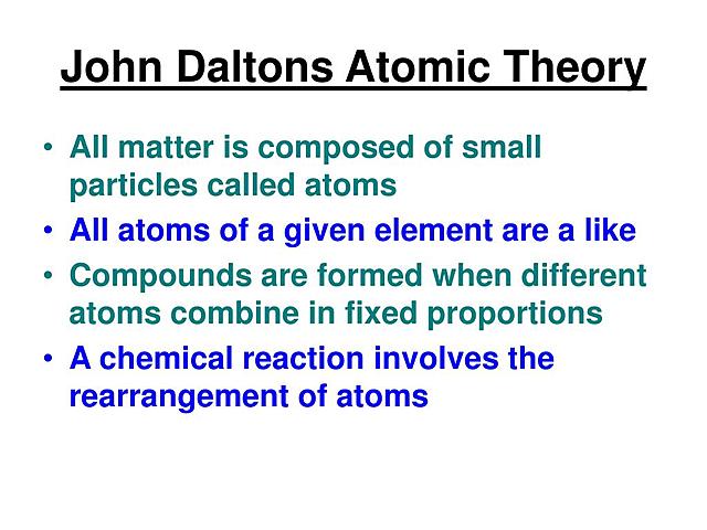 Dalton’s Atomic Theory, John Dalton