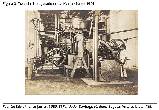 INGENIO DE MANUELITA